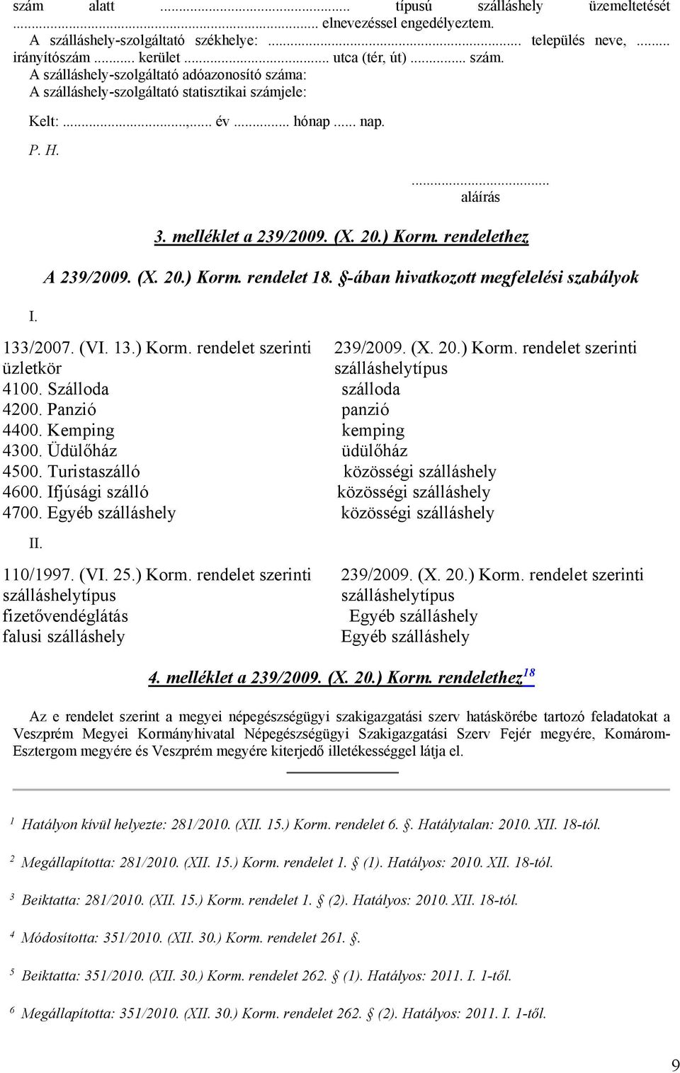 rendelethez A 239/2009. (X. 20.) Korm. rendelet 18. -ában hivatkozott megfelelési szabályok 133/2007. (VI. 13.) Korm. rendelet szerinti üzletkör 239/2009. (X. 20.) Korm. rendelet szerinti szálláshelytípus 4100.