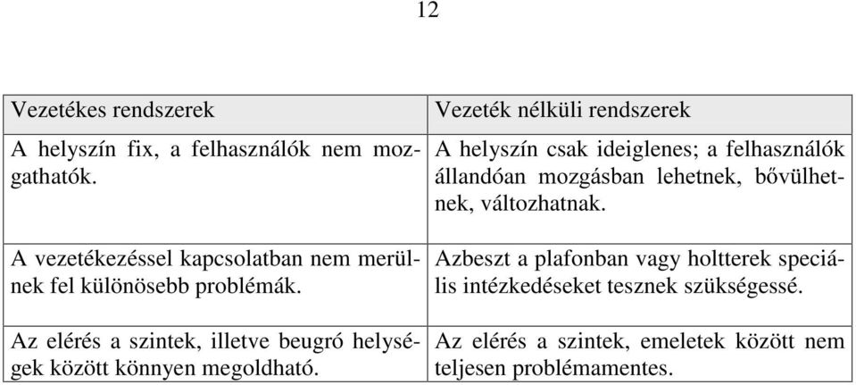 Vezeték nélküli rendszerek A helyszín csak ideiglenes; a felhasználók állandóaq PR]JiVEDQ OHKHWQHN E Y OKHtnek,