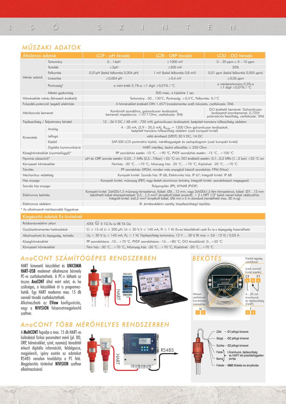 Pontosság* a mért érték 0,1%-a ±1 digit ±0,01% / C a méréstartomány 0,5%-a ±1 digit ±0,01% / C Mérési gyakoriság 300 msec, a kijelzőre 1 sec Hõmérséklet mérés (félvezetõ érzékelõ) Tartomány: -50 130