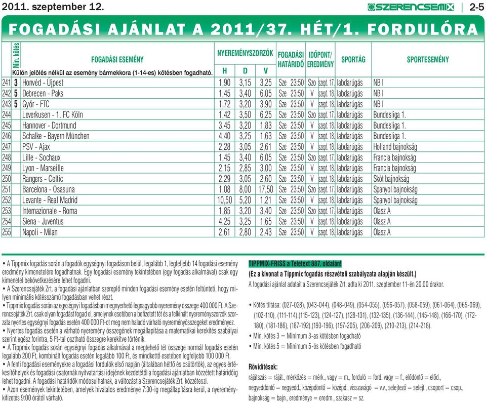 H D V SPORTÁG SPORTESEMÉNY 241 3 Honvéd - Újpest 1,90 3,15 3,25 Sze 23:50 Szo szept. 17. labdarúgás NB I 242 5 Debrecen - Paks 1,45 3,40 6,05 Sze 23:50 V szept. 18.