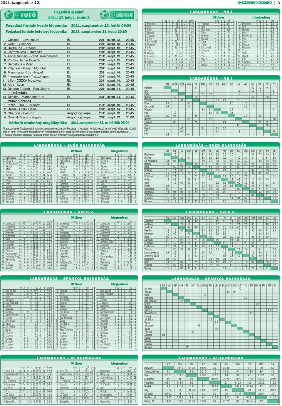 szept. 13. 20:45 5. Apoel Nicosia Zenit Szentpétervár BL 2011. szept. 13. 20:45 6. Porto Sahtar Doneck BL 2011. szept. 13. 20:45 7. Barcelona Milan BL 2011. szept. 13. 20:45 8.