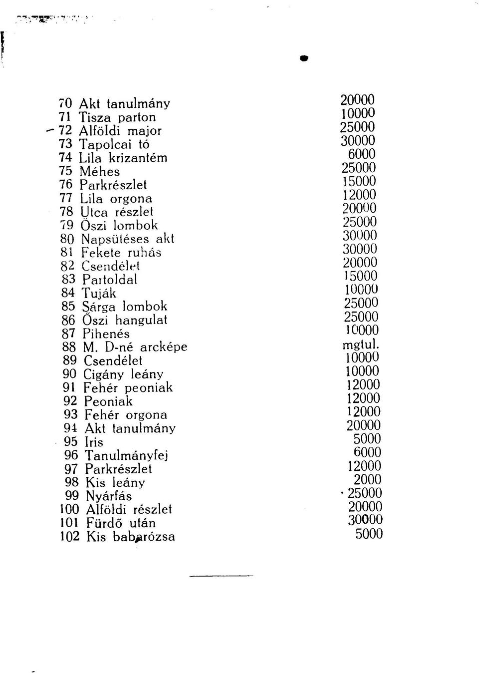 hangulat 25000 87 Pihenés ' 10000 88 M. D-né arcképe mgtul. 89 Csendélet 10000 90 Cigány leány 10000 91 Fehér peóniák 12000 92 Peóniák 12000 93 Fehér orgona!