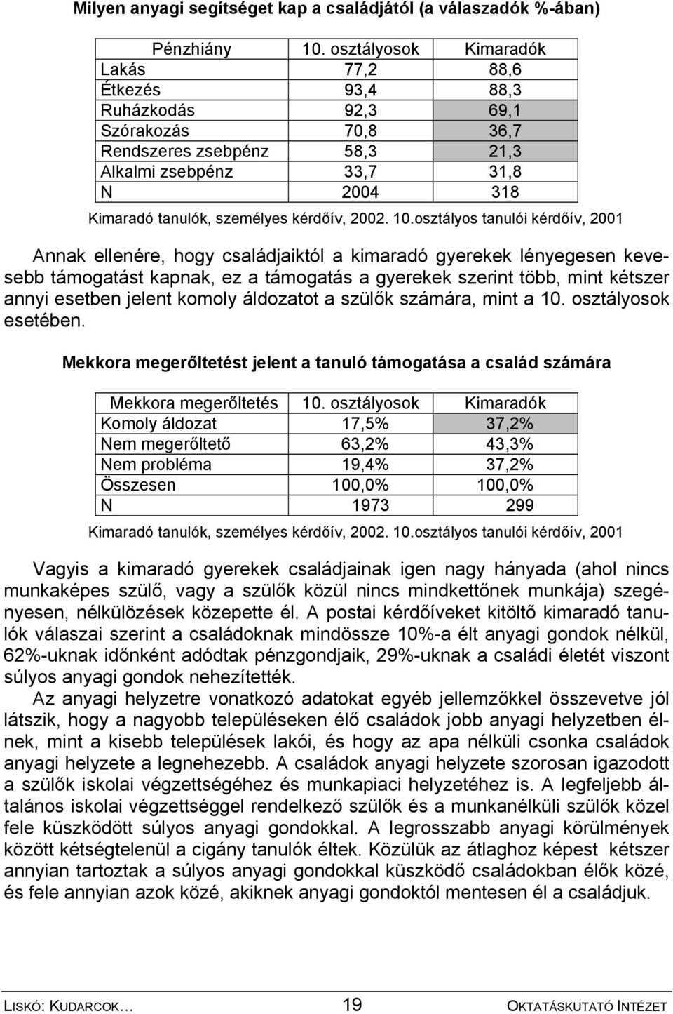 kérdőív, 2002. 10.