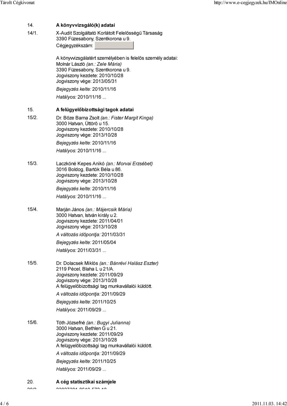 A felügyelőbizottsági tagok adatai 15/2. Dr. Bőze Barna Zsolt (an.: Fister Margit Kinga) 3000 Hatvan, Úttörő u 15. Jogviszony kezdete: 2010/10/28 15/3. Laczkóné Kepes Anikó (an.