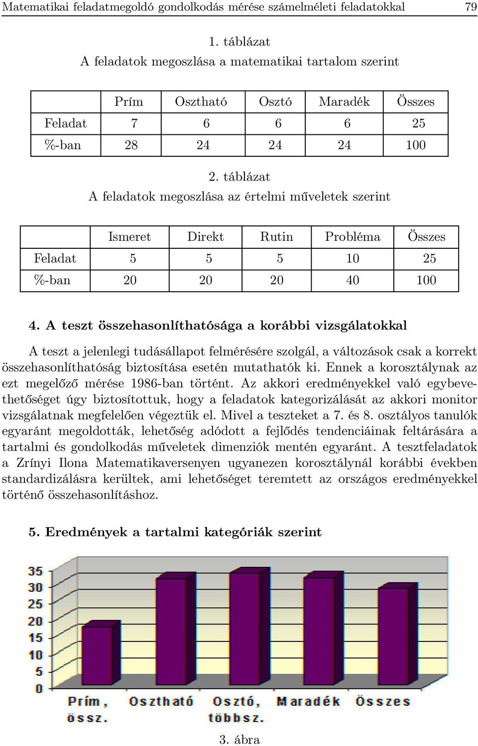 táblázat A feladatok megoszlása az értelmi műveletek szerint Ismeret Direkt Rutin Probléma Összes Feladat 5 5 5 10 25 %-ban 20 20 20 40 100 4.