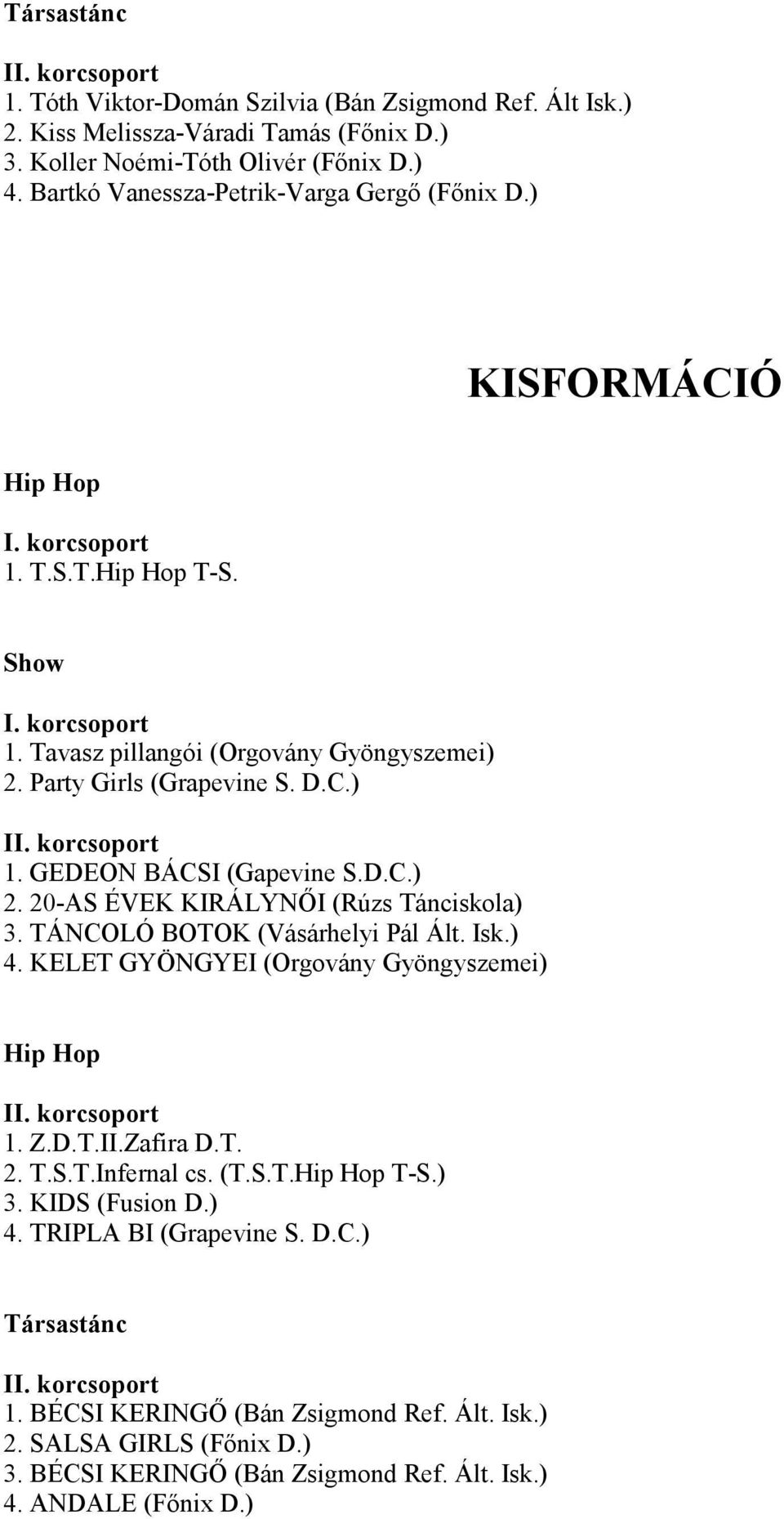 GEDEON BÁCSI (Gapevine S.D.C.) 2. 20-AS ÉVEK KIRÁLYNİI (Rúzs Tánciskola) 3. TÁNCOLÓ BOTOK (Vásárhelyi Pál Ált. Isk.) 4. KELET GYÖNGYEI (Orgovány Gyöngyszemei) 1. Z.D.T.II.