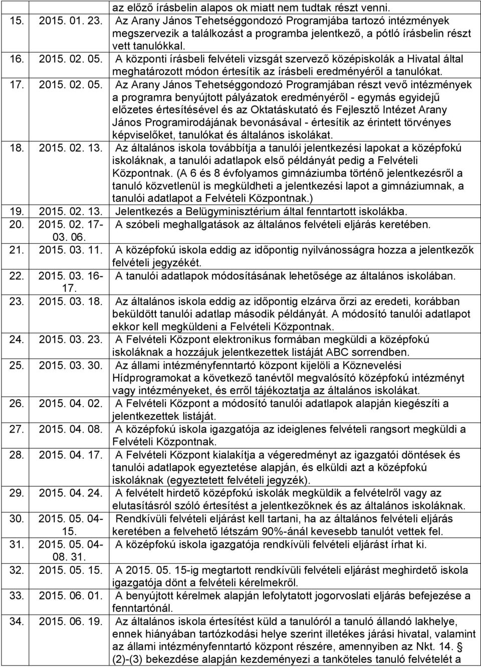 A központi írásbeli felvételi vizsgát szervező középiskolák a Hivatal által meghatározott módon értesítik az írásbeli eredményéről a tanulókat. 17. 2015. 02. 05.