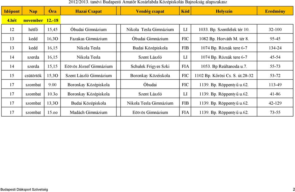 Rózsák tere 6-7 45-54 14 szerda 15,15 Eötvös József Gimnázium Schulek Frigyes Szki FIA 1053. Bp Reáltanoda u.7. 55-73 15 csütörtök 15,3O Szent László Gimnázium Boronkay Közéiskola FIC 1102 Bp.