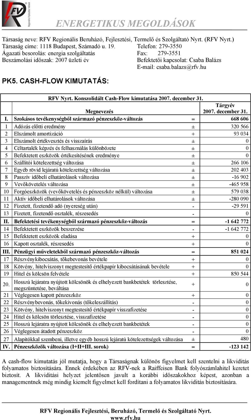 CASH-FLOW KIMUTATÁS: RFV Nyrt. Konszolidált Cash-Flow kimutatása 2007. december 31. Tárgyév Megnevezés 2007. december 31. I.