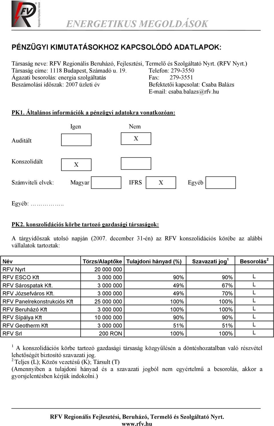 Általános információk a pénzügyi adatokra vonatkozóan: Igen Nem Auditált X Konszolidált X Számviteli elvek: Magyar IFRS X Egyéb Egyéb:.. PK2.