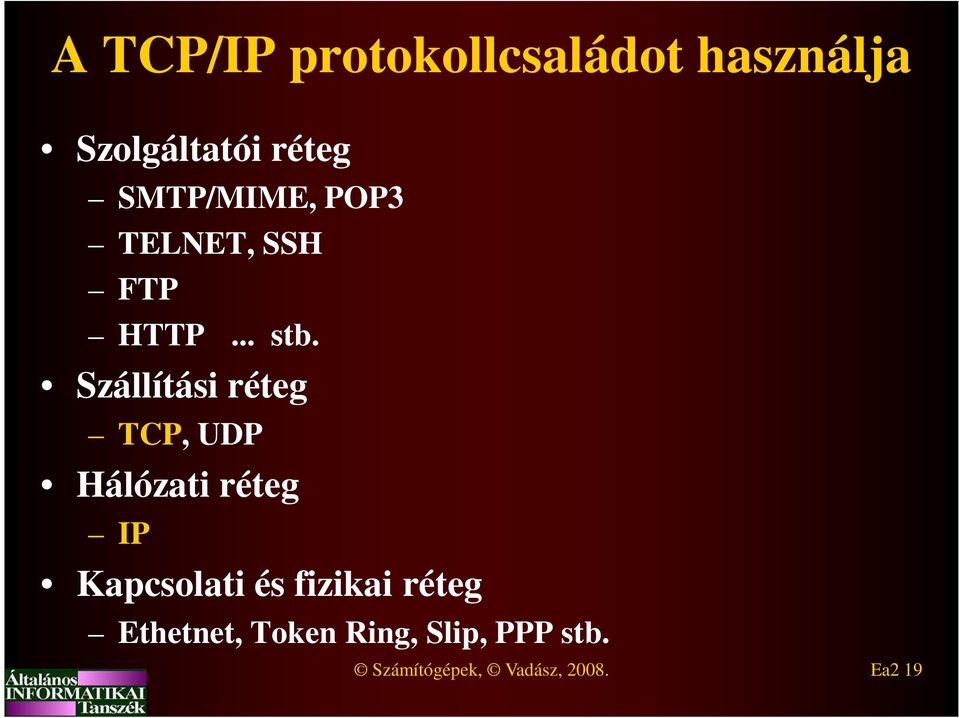 Szállítási réteg TCP, UDP Hálózati réteg IP Kapcsolati és