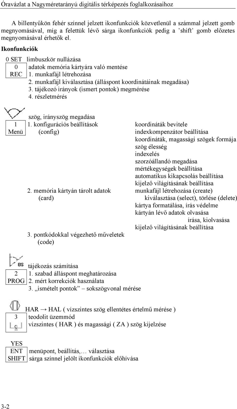 munkafájl kiválasztása (álláspont koordinátáinak megadása) 3. tájékozó irányok (ismert pontok) megmérése 4. részletmérés szög, irányszög megadása 1 1.