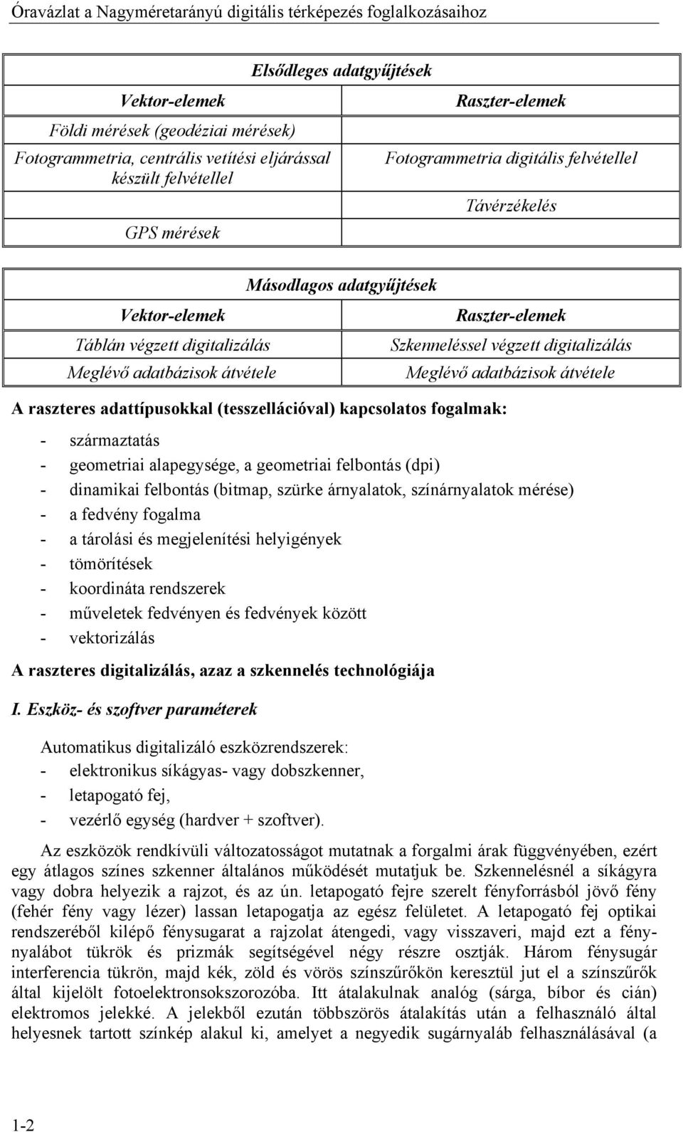 adattípusokkal (tesszellációval) kapcsolatos fogalmak: Raszter-elemek Szkenneléssel végzett digitalizálás Meglévő adatbázisok átvétele - származtatás - geometriai alapegysége, a geometriai felbontás