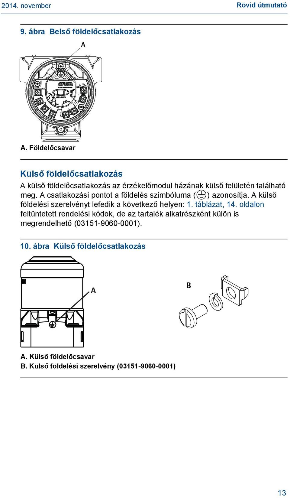 A csatlakozási pontot a földelés szimbóluma ( ) azonosítja. A külső földelési szerelvényt lefedik a következő helyen: 1.