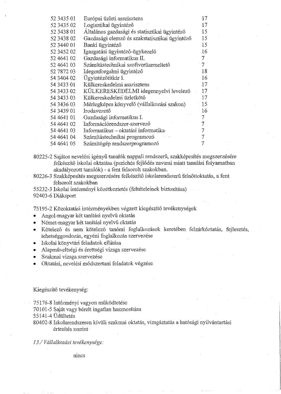 Kiilkereskedelmi asszisztens KULKERESKEDELMI idegennyelvi levelezo Kiilkereskedelmi iizletkoto Merlegkipes konyvelo (~Allalkozasi szakon) Irodavezeto Gazdasagi infonnatikus 1.