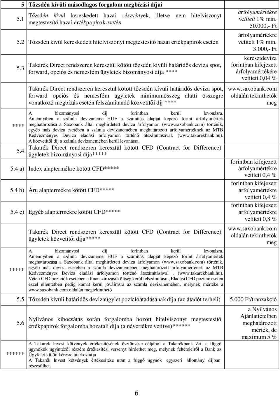 3 Takarék Direct rendszeren keresztül kötött tőzsdén kívüli határidős deviza spot, forward, opciós és nemesfém ügyletek bizományosi díja **** Takarék Direct rendszeren keresztül kötött tőzsdén kívüli