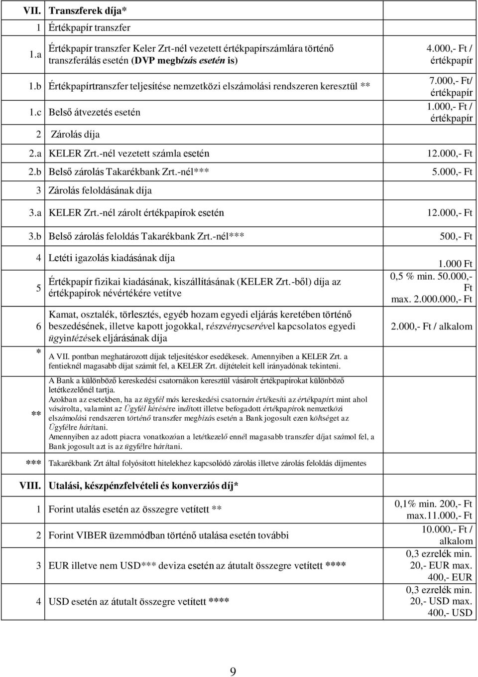 -nél vezetett számla esetén 12.000,- Ft 2.b Belső zárolás Takarékbank Zrt.-nél*** 5.000,- Ft 3 Zárolás feloldásának díja 3.a KELER Zrt.-nél zárolt értékpapírok esetén 12.000,- Ft 3.b Belső zárolás feloldás Takarékbank Zrt.