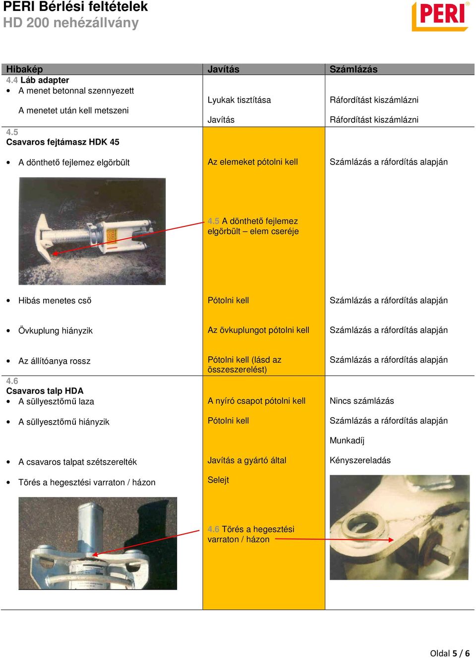 5 A dönthető fejlemez elgörbült elem cseréje Hibás menetes cső Pótolni kell Övkuplung hiányzik Az övkuplungot pótolni kell Az állítóanya rossz 4.