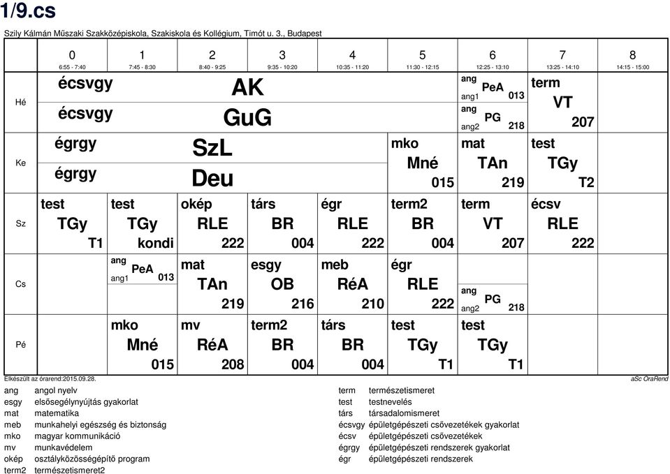 esgy me mv term PeA M ol nyelv elsősegélynyújtás gykorlt eik munkhelyi egészség és iztonság mgyr kommunikáció munkvédelem osztályközösségépítő progrm