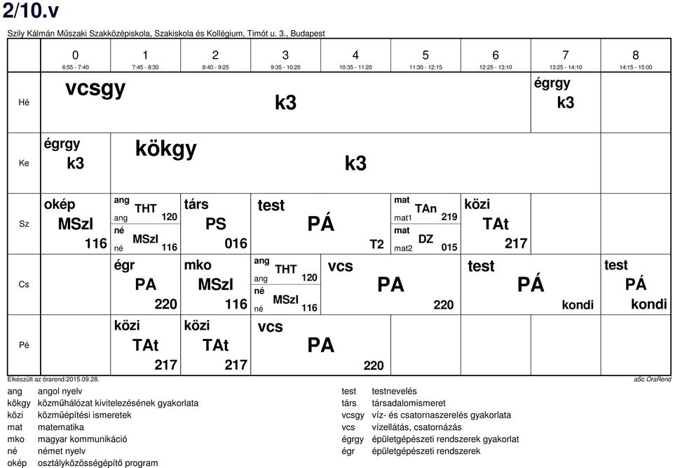 nyelv közműhálózt kivitelezésének gykorlt közműépítési ismeretek eik mgyr kommunikáció met nyelv osztályközösségépítő progrm társ MI