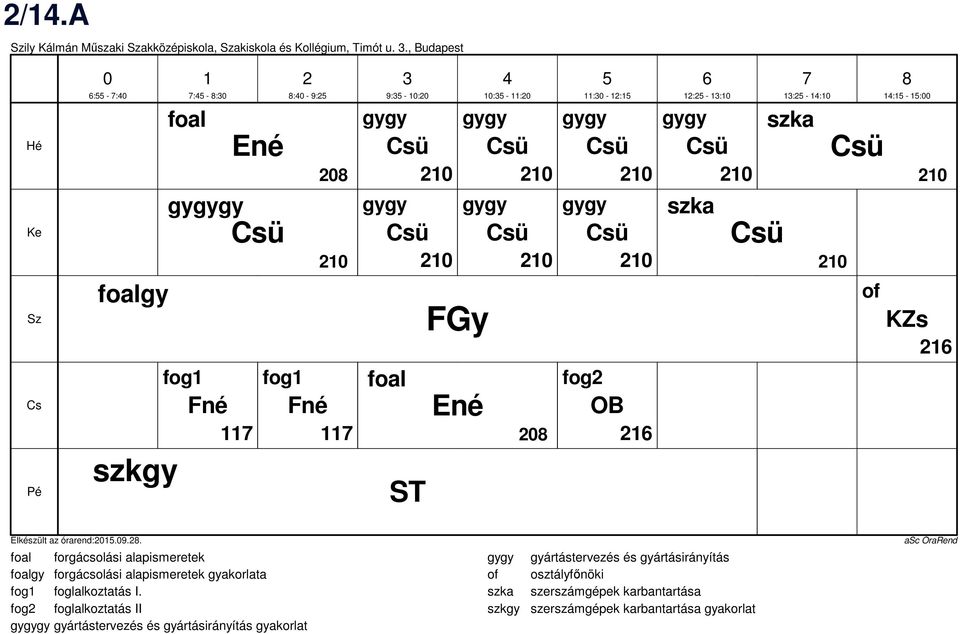 gygy ü gygy ü fog : - : gygy ü szk ü : - : szk ü KZs fol forgácsolási lpismeretek folgy forgácsolási lpismeretek gykorlt fog