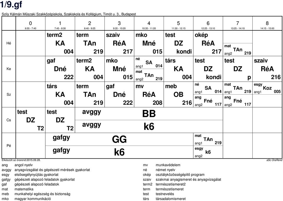 gykorlt gépészeti lpozó feldtok eik munkhelyi egészség és iztonság mgyr kommunikáció : - : társ T gfgy gfgy : - 9: term 9 vggy vggy 9: - : sziv RéA M gf D GG k :