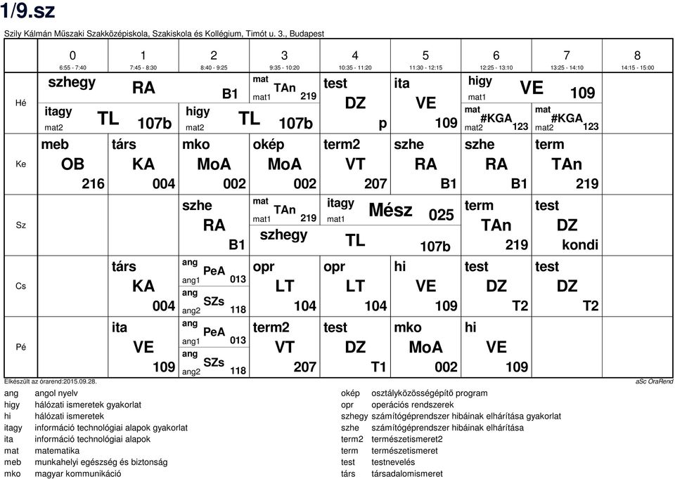 eik munkhelyi egészség és iztonság mgyr kommunikáció : - : VE 9 higy : - 9: szhe RA TL PeA SZs PeA SZs 9: - : 9 9 p term itgy it VE 9 szhe RA B Mész B szhegy TL opr LT term : - : opr