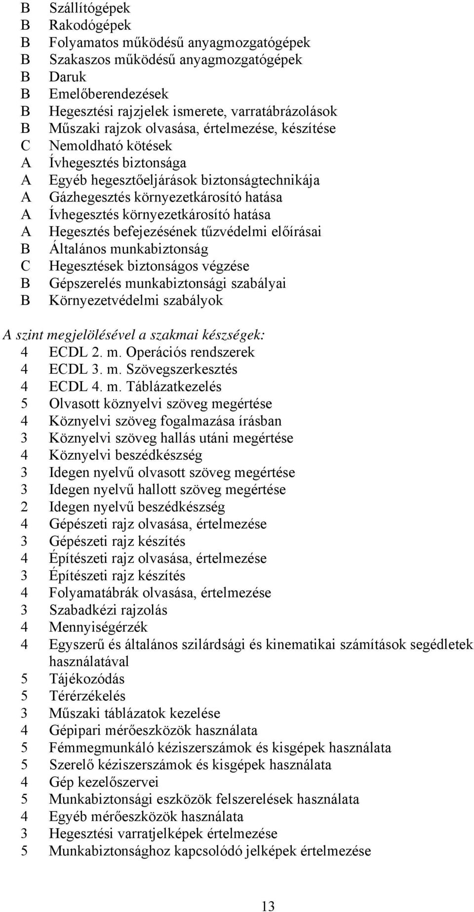 befejezésének tűzvédelmi előírásai Általános munkabiztonság Hegesztések biztonságos végzése Gépszerelés munkabiztonsági szabályai Környezetvédelmi szabályok szint megjelölésével a szakmai készségek: