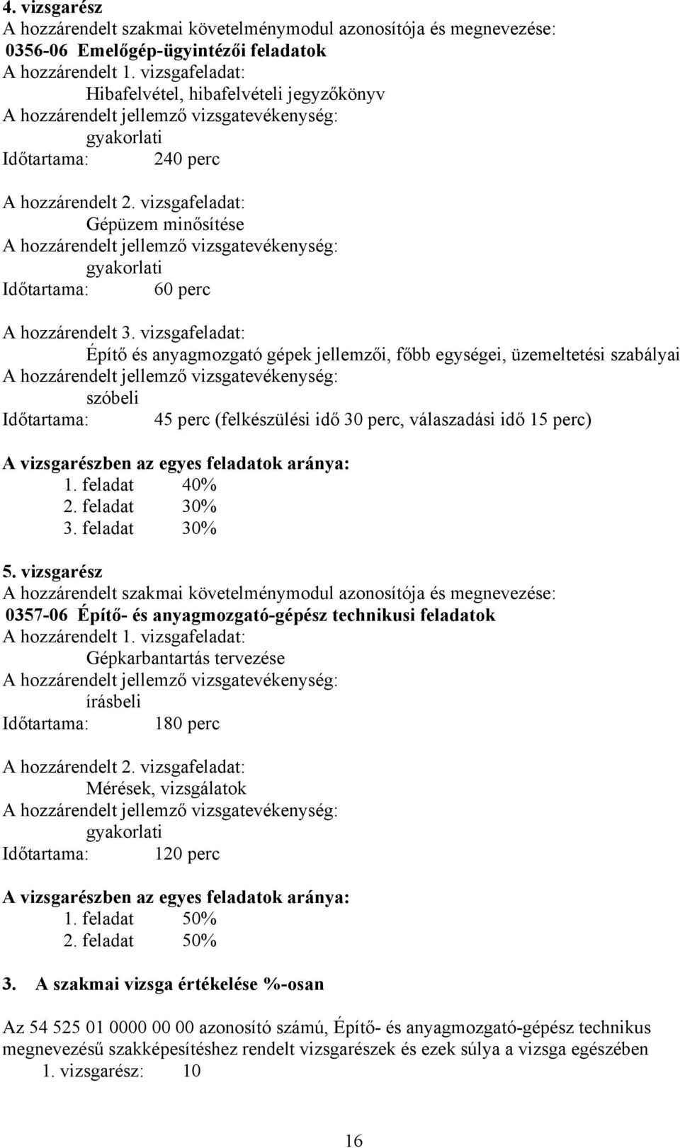 vizsgafeladat: Építő és anyagmozgató gépek jellemzői, főbb egységei, üzemeltetési szabályai szóbeli Időtartama: 45 perc (felkészülési idő 30 perc, válaszadási idő 15 perc) vizsgarészben az egyes