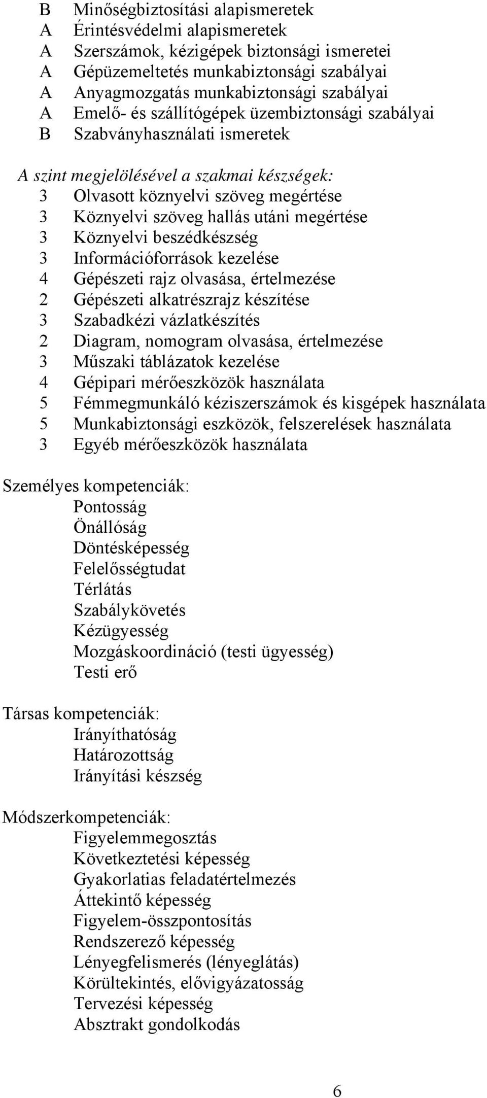 Köznyelvi beszédkészség 3 Információforrások kezelése 4 Gépészeti rajz olvasása, értelmezése 2 Gépészeti alkatrészrajz készítése 3 Szabadkézi vázlatkészítés 2 Diagram, nomogram olvasása, értelmezése