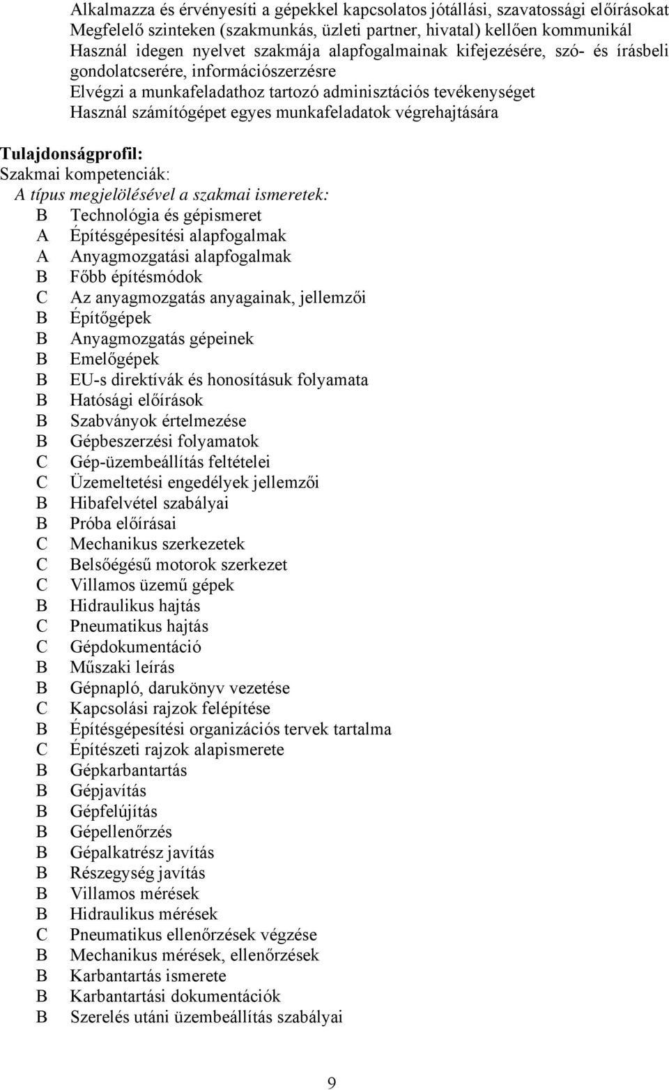 végrehajtására Tulajdonságprofil: Szakmai kompetenciák: típus megjelölésével a szakmai ismeretek: Technológia és gépismeret Építésgépesítési alapfogalmak nyagmozgatási alapfogalmak Főbb építésmódok z