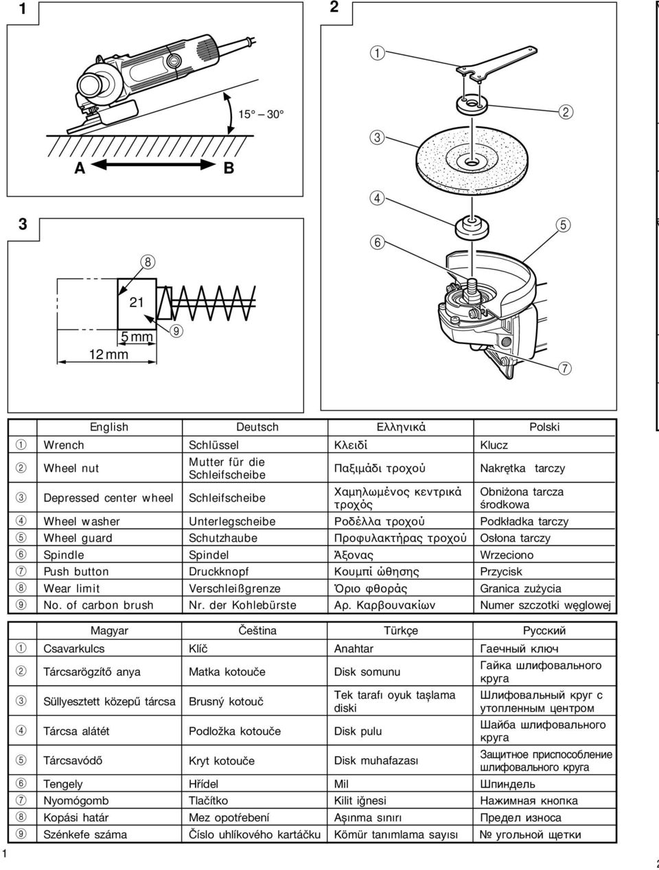 of carbon brush Unterlegscheibe Schutzhaube Spindel Druckknopf Verschleißgrenze Nr. der Kohlebürste Ροδέλλα τροχού Προφυλακτήρας τροχού Άξονας Κουµπί ώθησης Όριο φθοράς Αρ.
