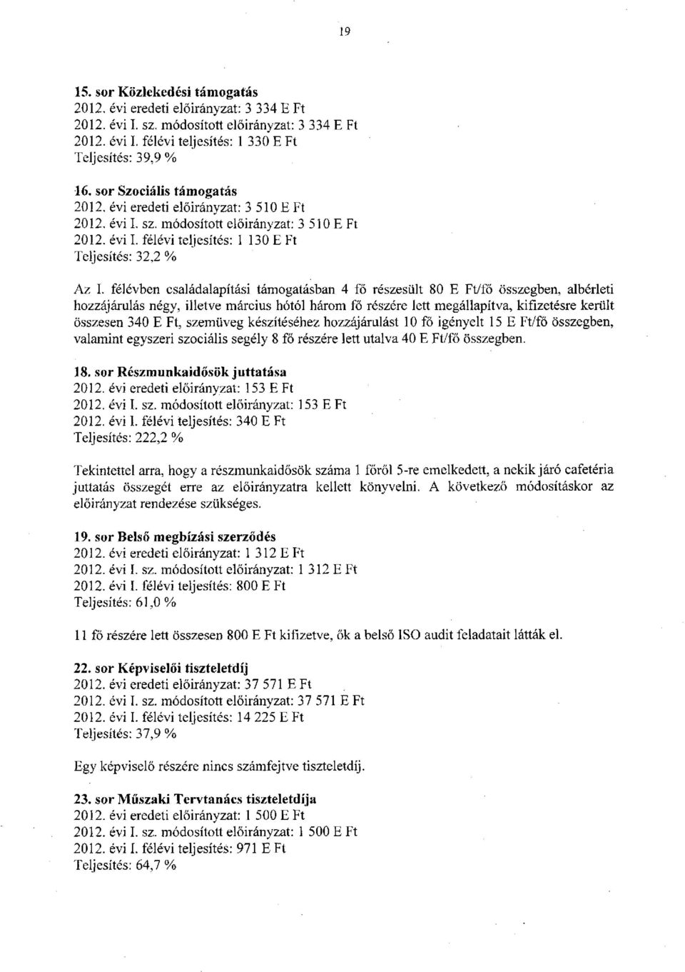 félévben családalapítási támogatásban 4 fő részesült 80 /fő összegben, albérleti hozzájárulás négy, illetve március hótól három fő részére lett megállapítva, kifizetésre került összesen 340, szemüveg