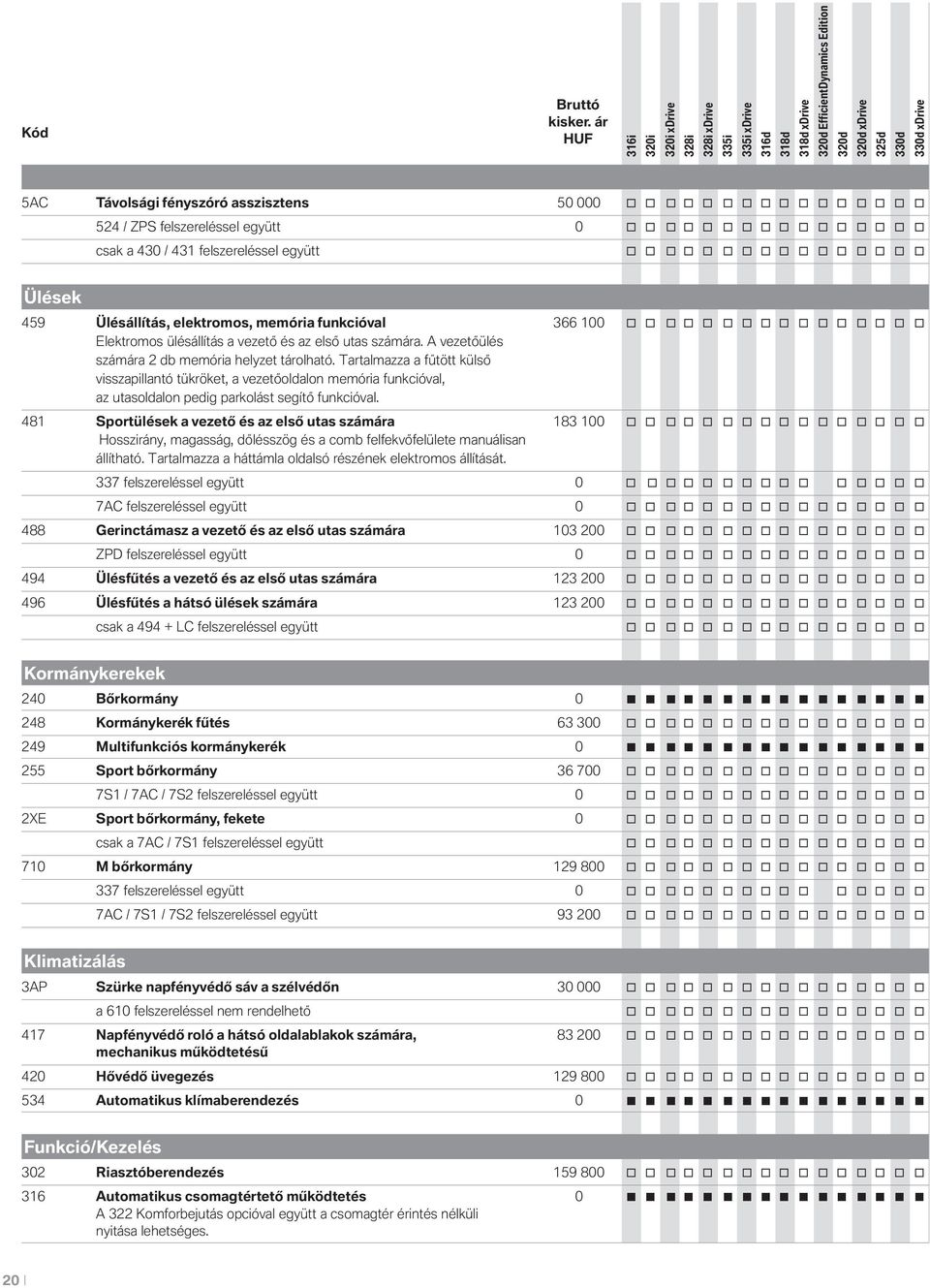 számára. A vezetőülés számára 2 db memória helyzet tárolható. Tartalmazza a fűtött külső visszapillantó tükröket, a vezetőoldalon memória funkcióval, az utasoldalon pedig parkolást segítő funkcióval.