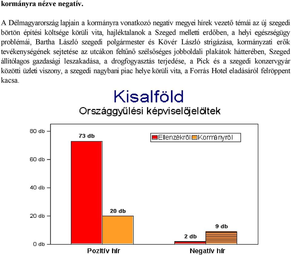 Szeged melletti erdőben, a helyi egészségügy problémái, Bartha László szegedi polgármester és Kövér László strigázása, kormányzati erők tevékenységének