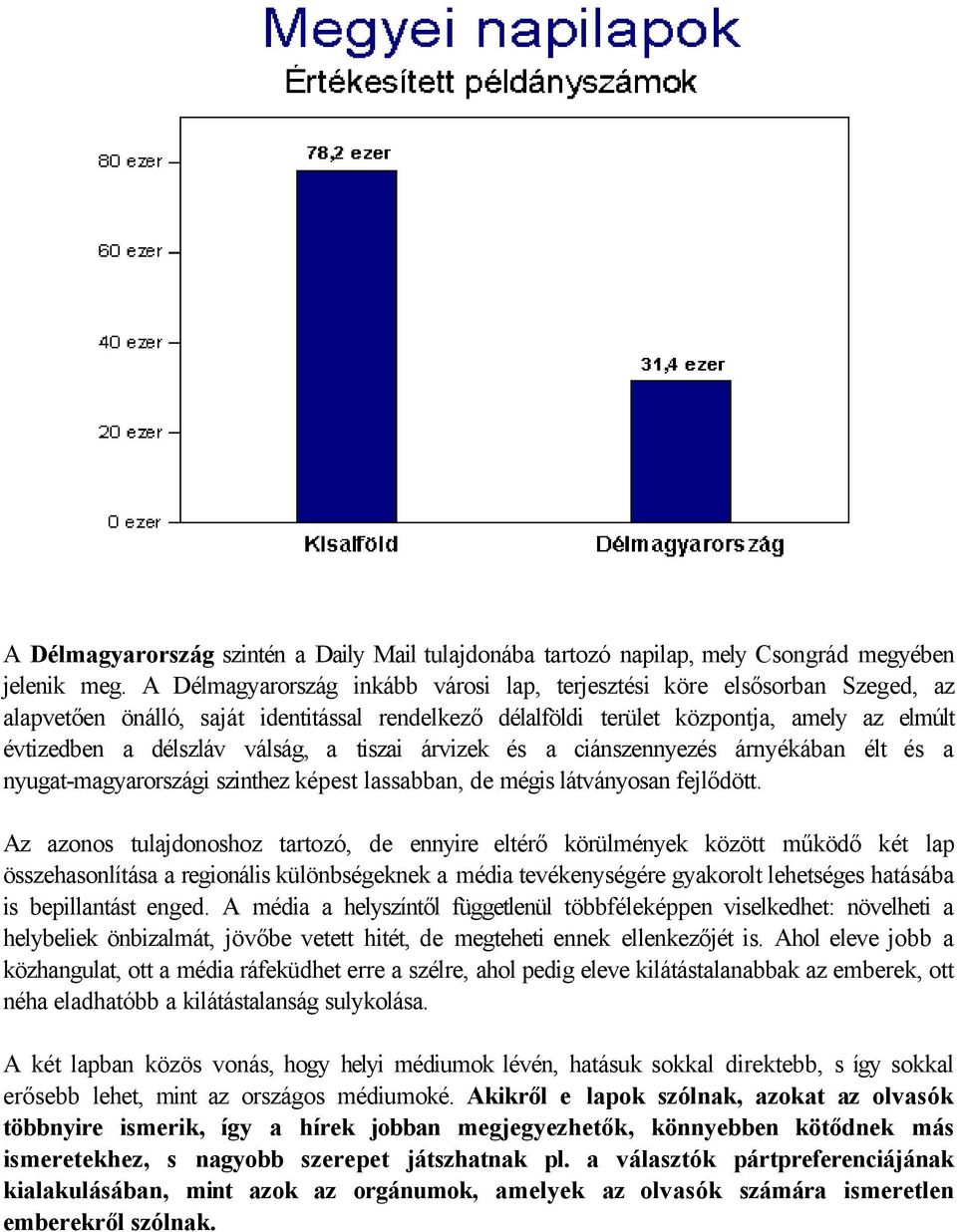 válság, a tiszai árvizek és a ciánszennyezés árnyékában élt és a nyugat-magyarországi szinthez képest lassabban, de mégis látványosan fejlődött.