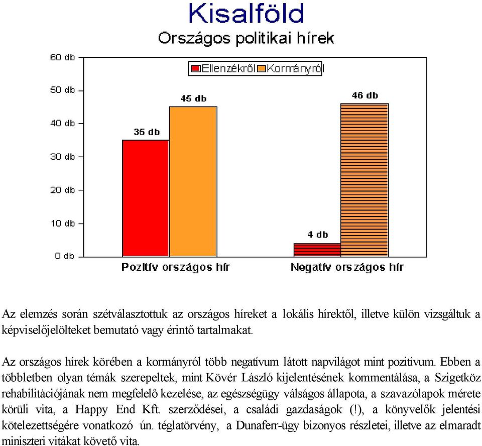 Ebben a többletben olyan témák szerepeltek, mint Kövér László kijelentésének kommentálása, a Szigetköz rehabilitációjának nem megfelelő kezelése, az egészségügy