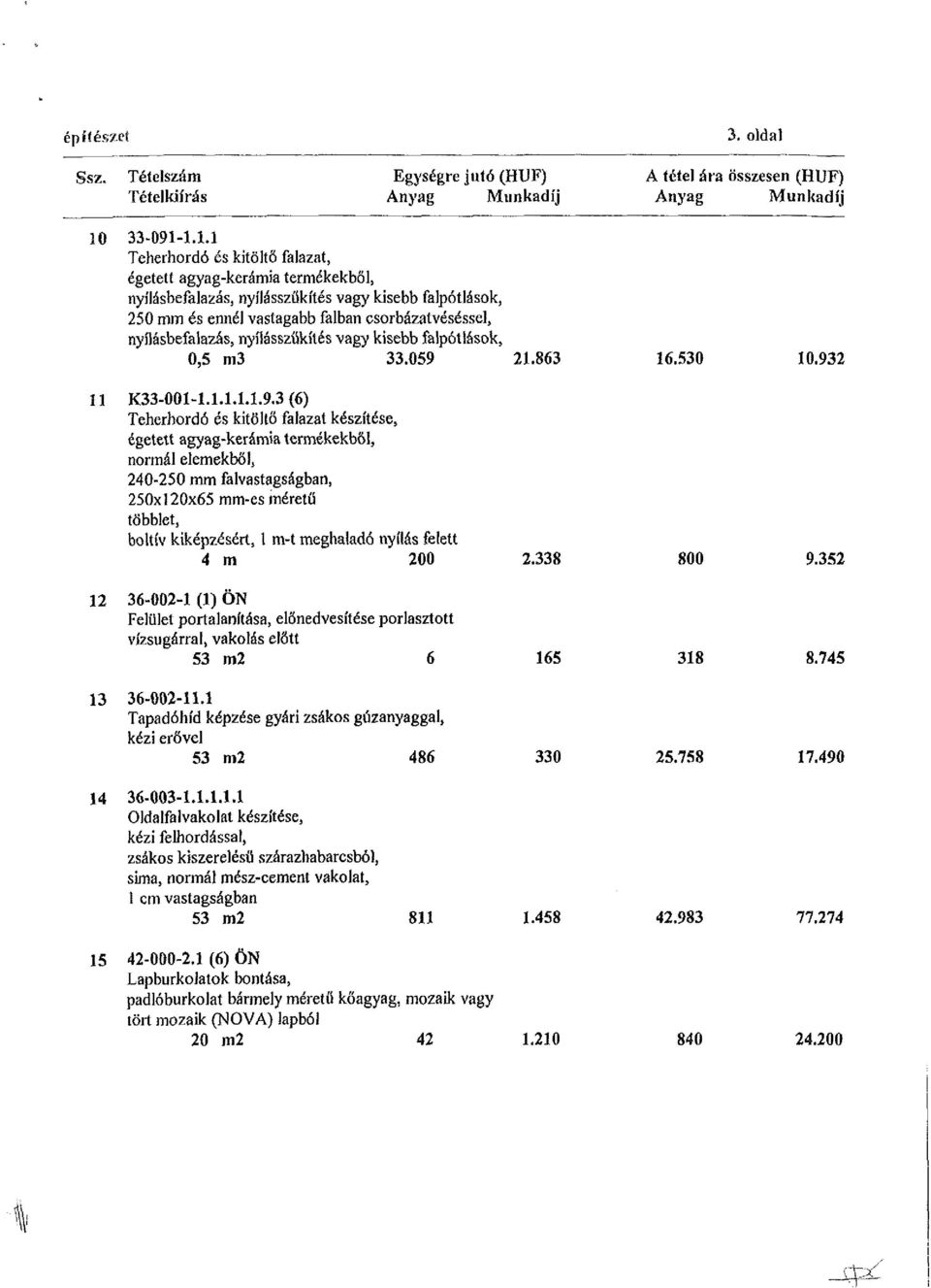 1.1.1 Teherhordó és kitöltő falazat, égetett agyag-kerámia termékekből, nyílásbefalazás, nyílásszükítes vagy kisebb falpótlások, 250 mm és ennél vastagabb falban csorbázatvéséssel, nyílásbefalazás,