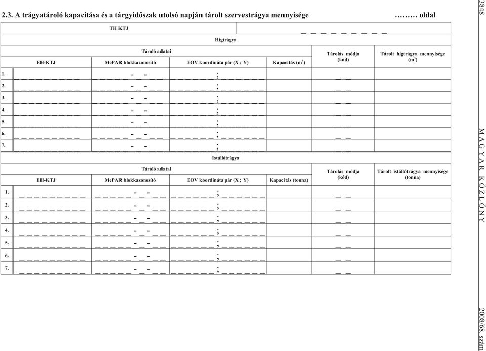 - _ - ; Tároló adatai Istállótrágya EH-KTJ MePAR blokkazonosító EOV koordináta pár (X ; Y) Kapacitás (tonna) Tárolás módja (kód) 1. - _ - ; 2. - _ - ; 3.