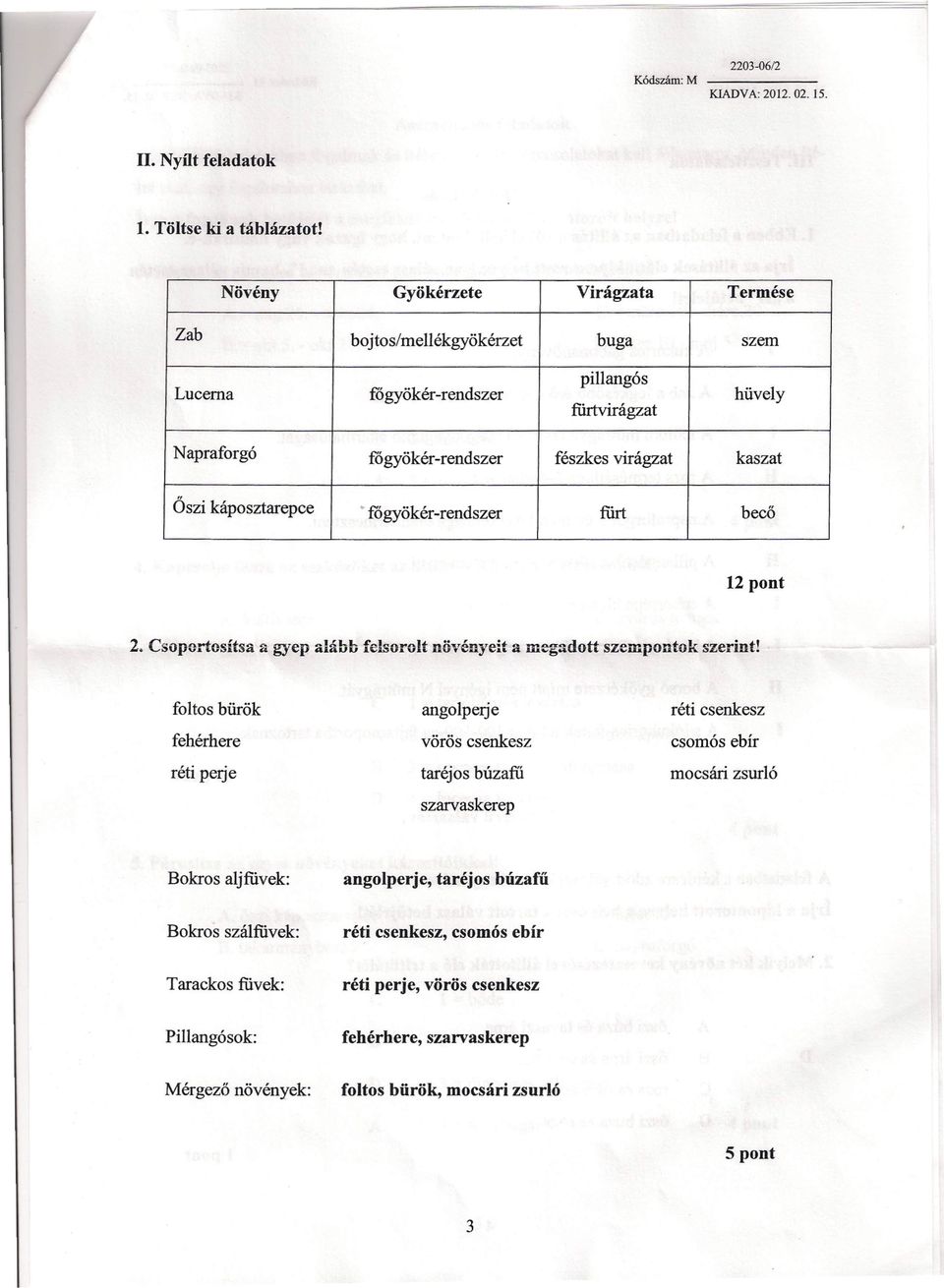 kaszat ŐszikáposzUrrepce főgyökér-rendszer fürt becő 12 pont 2.