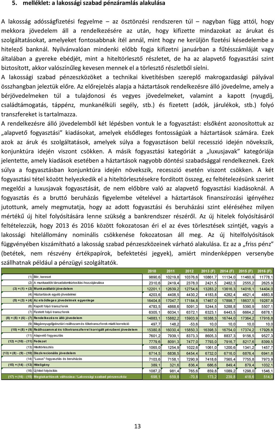 Nyilvánvalóan mindenki előbb fogja kifizetni januárban a fűtésszámláját vagy általában a gyereke ebédjét, mint a hiteltörlesztő részletet, de ha az alapvető fogyasztási szint biztosított, akkor