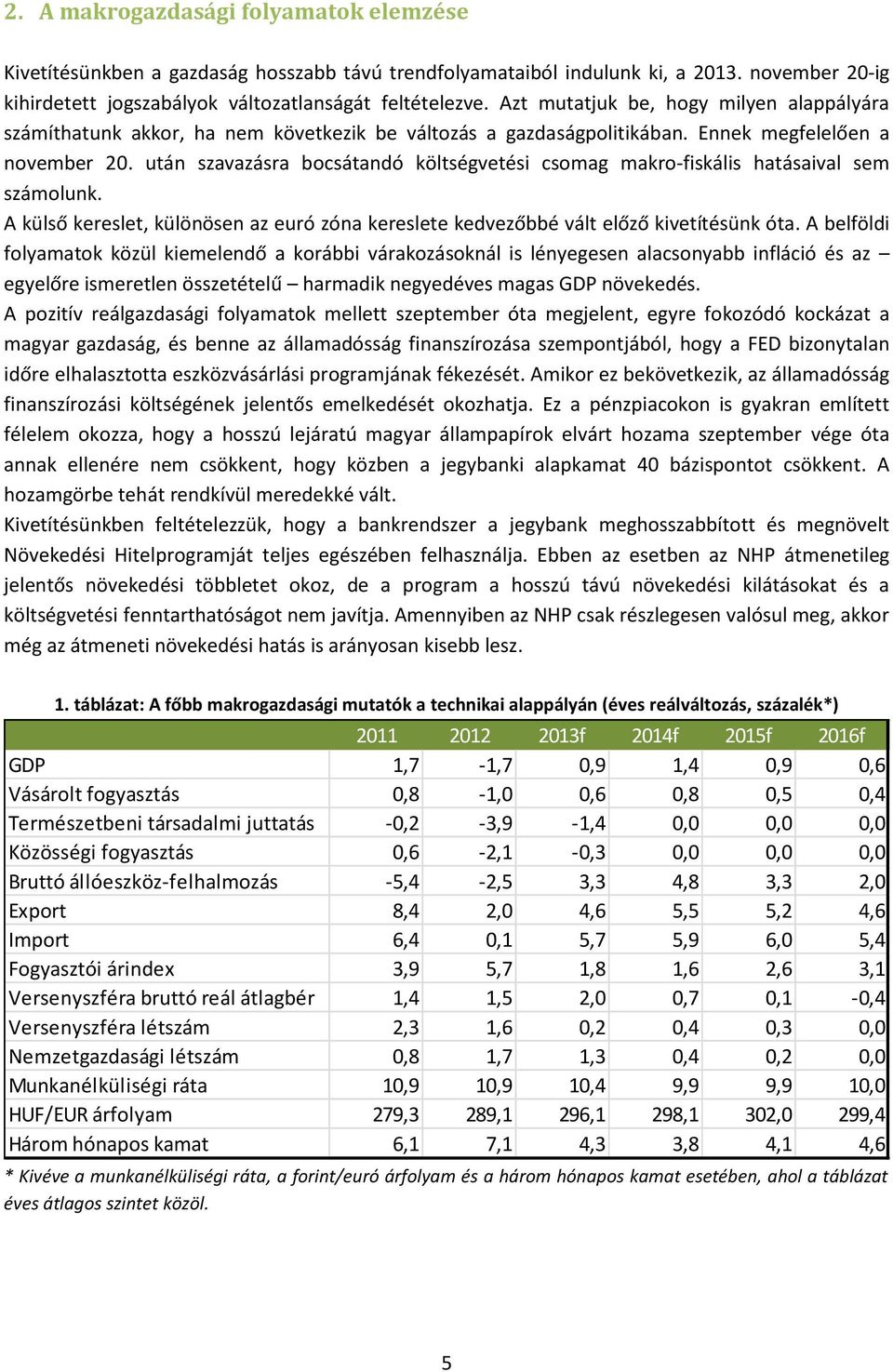 után szavazásra bocsátandó költségvetési csomag makro-fiskális hatásaival sem számolunk. A külső kereslet, különösen az euró zóna kereslete kedvezőbbé vált előző kivetítésünk óta.