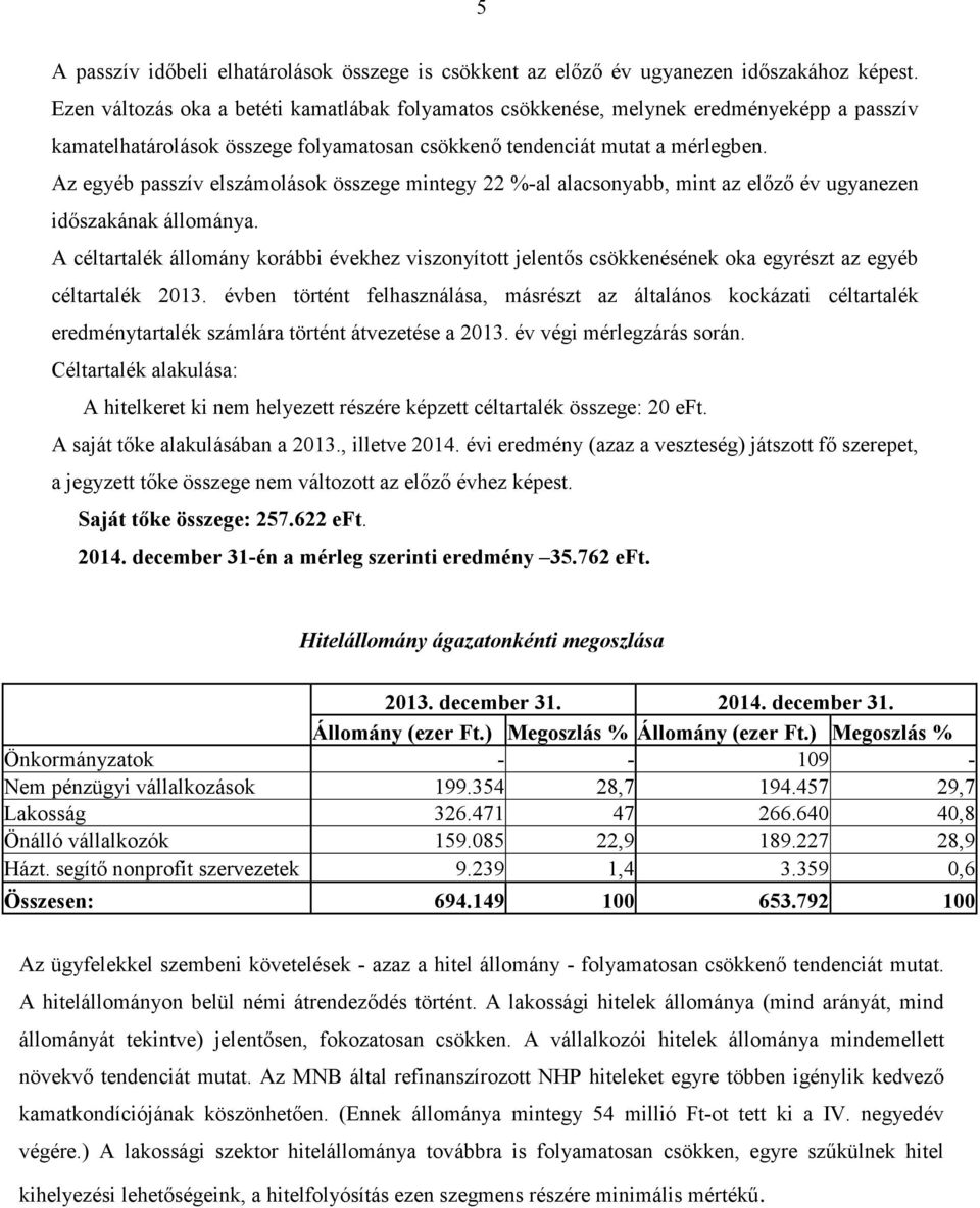 Az egyéb passzív elszámolások összege mintegy 22 %-al alacsonyabb, mint az előző év ugyanezen időszakának állománya.