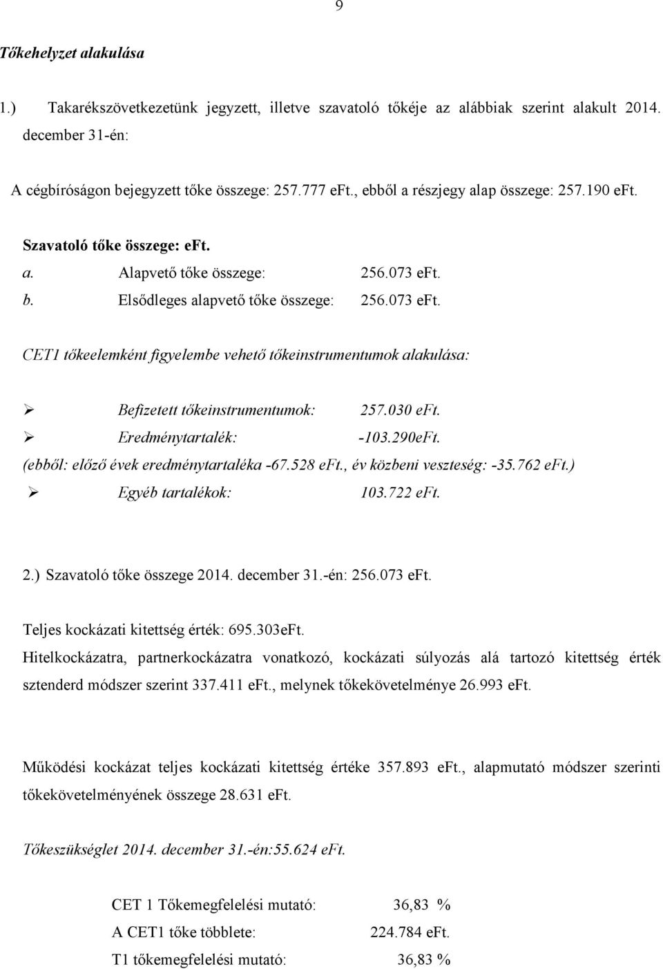 b. Elsődleges alapvető tőke összege: 256.073 eft. CET1 tőkeelemként figyelembe vehető tőkeinstrumentumok alakulása: Befizetett tőkeinstrumentumok: 257.030 eft. Eredménytartalék: -103.290eFt.