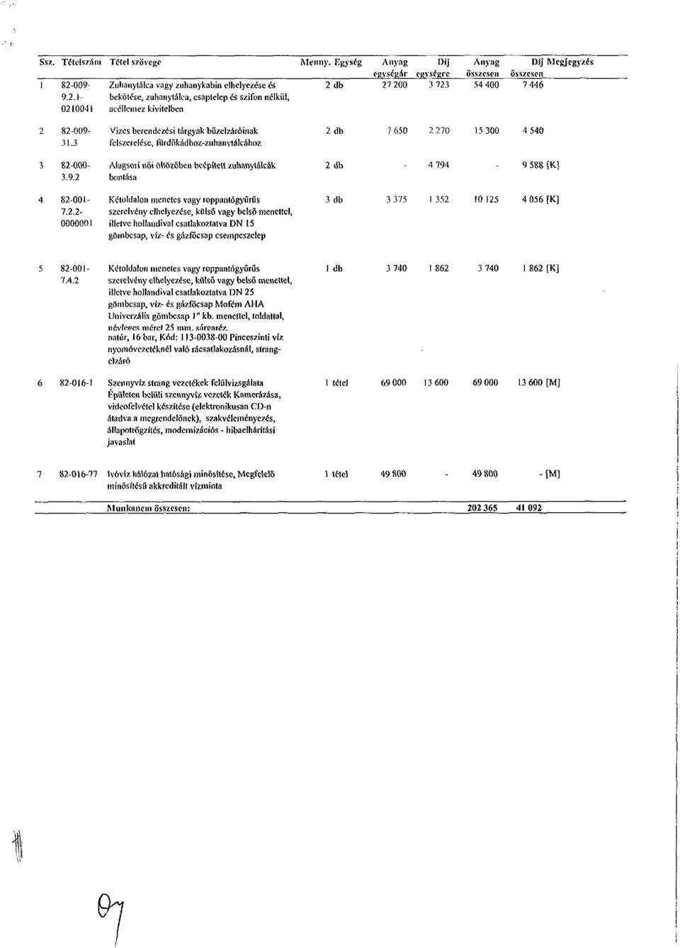 3 felszerelése, lílrdökádhoz-zuhaiiylálcához 3 82-000- Alagsori női Öltözőben beépített zuhanytálcák 2 db 4 794