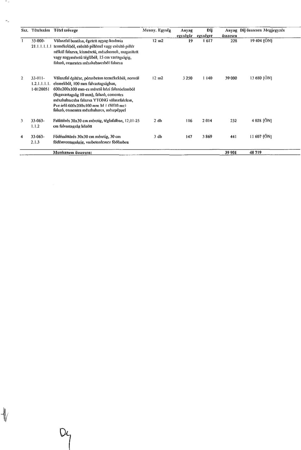 m2 19! 617 228 19404 [ÖN] 21,1,1.1.1.1 termékekből, erősítő pillérrel vagy erősítő pillér nélkül falazva, kisméretű, mészhomok, magasított vagy nagyméretű téglából, 15 cm vastagságig, falazó,