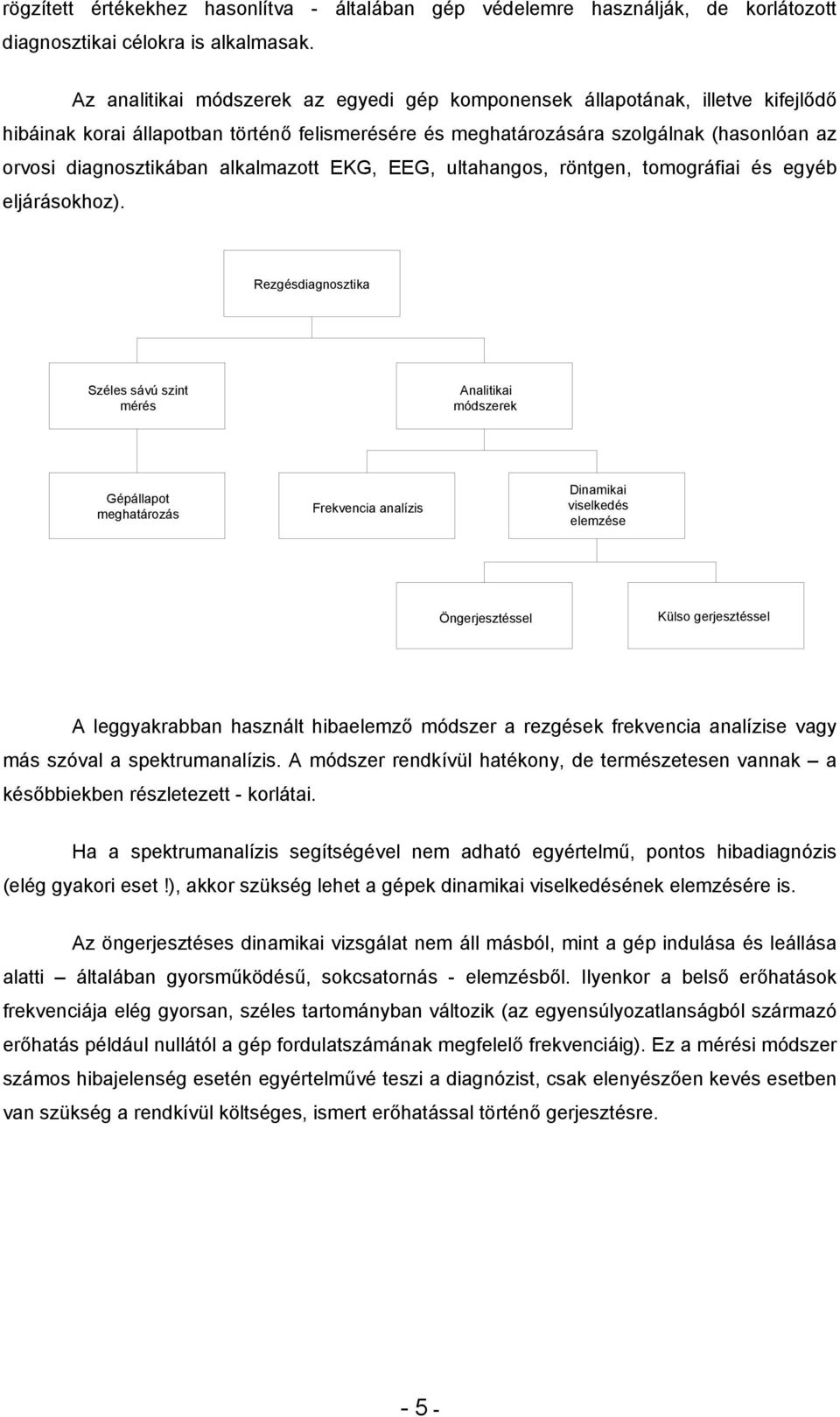 alkalmazott EKG, EEG, ultahangos, röntgen, tomográfiai és egyéb eljárásokhoz).