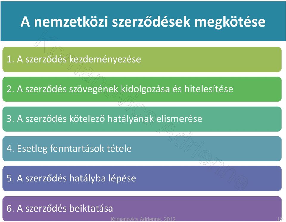 A szerződés kötelező hatályának elismerése 4.