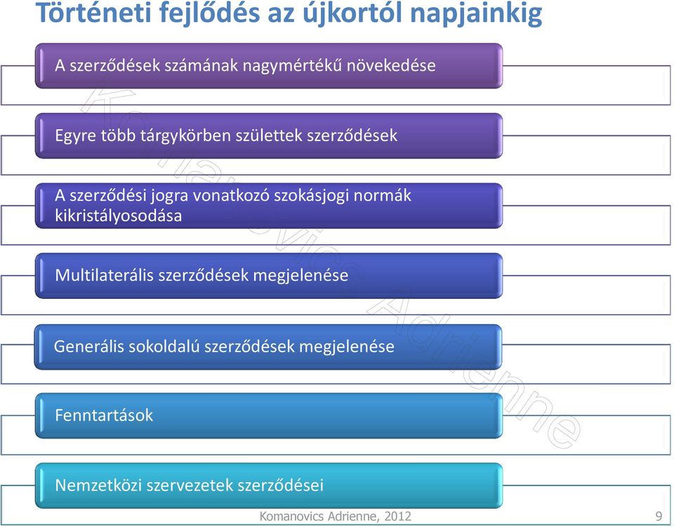 normák kikristályosodása Multilaterális szerződések megjelenése Generális sokoldalú