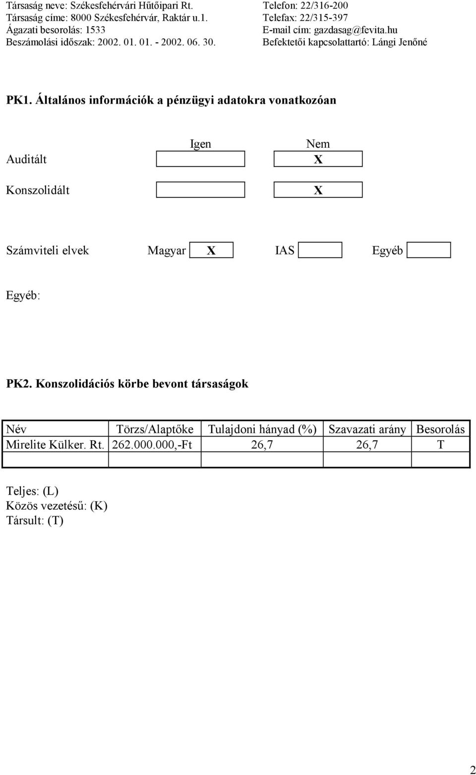 Általános információk a pénzügyi adatokra vonatkozóan Auditált Konszolidált Igen Nem X X Számviteli elvek Magyar X IAS Egyéb Egyéb: PK2.